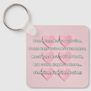 Empath Strength Positive Quote Encouragement Keychain