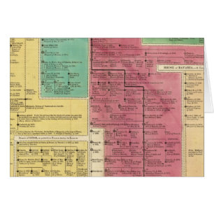 Empire allemand de 1273 à 1815