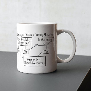 Employee Problem Solving Flowchart Human Resources Coffee Mug