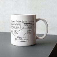 Employee Problem Solving Flowchart Human Resources