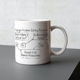 Employee Problem Solving Flowchart Human Resources Coffee Mug