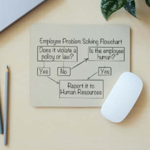 Employee Problem Solving Flowchart Human Resources Mouse Pad