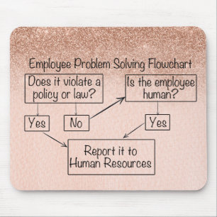 Employee Problem Solving Flowchart Human Resources Mouse Pad