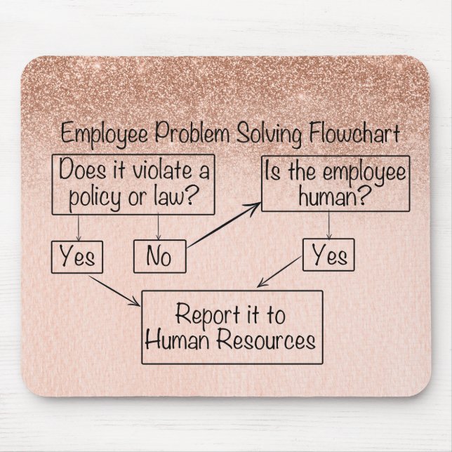 Employee Problem Solving Flowchart Human Resources Mouse Pad (Front)