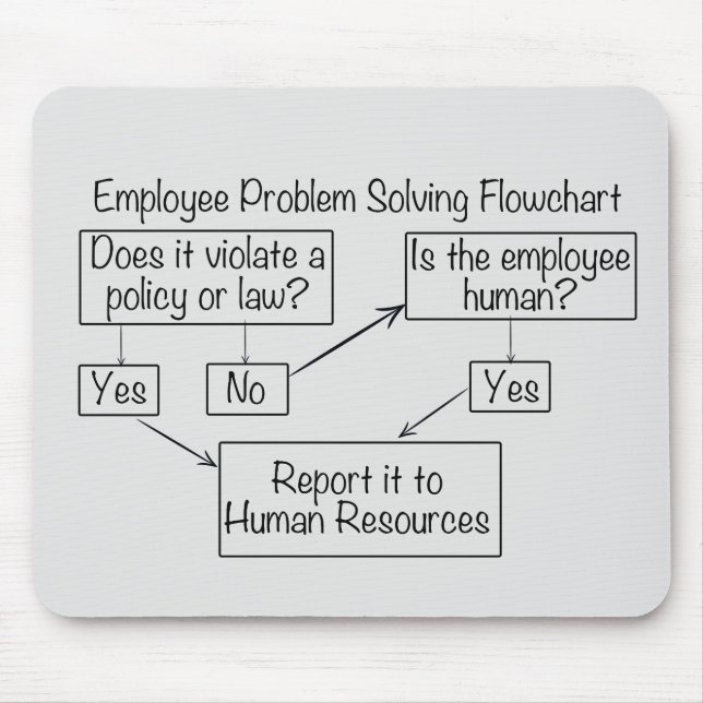 Employee Problem Solving Flowchart Human Resources Mouse Pad (Front)