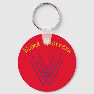 Empoderamiento Keychain