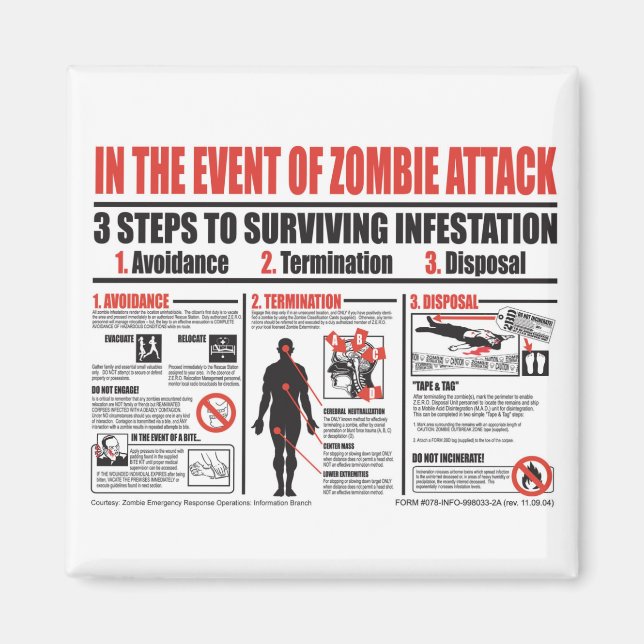 En cas d'attaque de zombie : MAGNET (Devant)