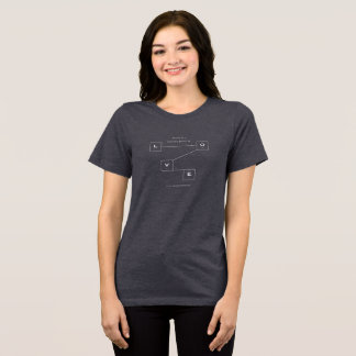 En Tri-matière « Preuve scientifique de L A M O U R » – T-Shirt