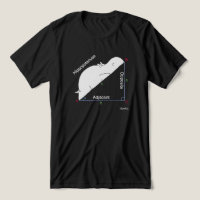 T-shirt Sandra Boynton