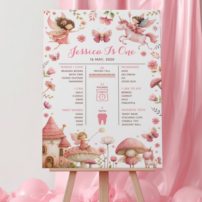 Enchanted Fairy First Birthday Milestone Timeline  Poster (Creator Uploaded)