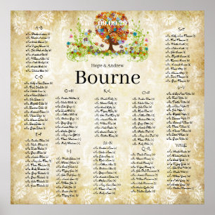 Enchanted Forest Gold Coral Wedding Seating Chart