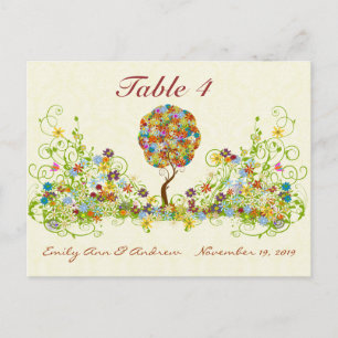 Enchanted Forest Patchwork Fairytale Table Number  Postcard