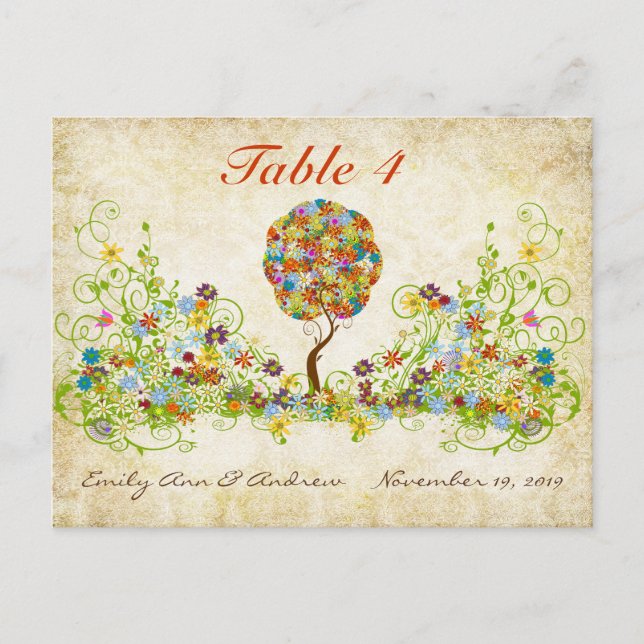 Enchanted Forest Patchwork Floral Fairy Tale Tree Postcard (Front)