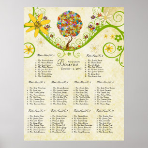 Enchanted Forest Patchwork Floral Fairy Tale Tree Poster