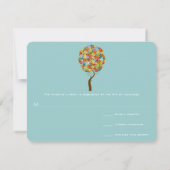 Enchanted Forest Patchwork Floral Fairy Tale Tree RSVP Card (Back)