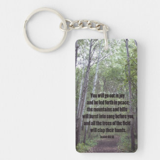 Enclencher les arbres dans la forêt, Porte - clé