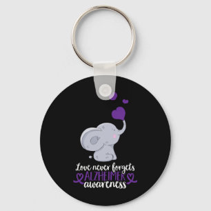 End Heimer Love Never Forgets Heimerheimer Awarene Keychain