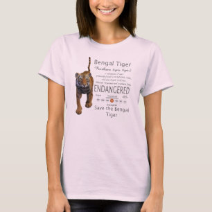 Endangered Bengal Tiger Womens Organic Shirt