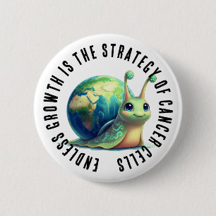 Endless Growth Is Strategy of Cancer Cells Snail 2 Inch Round Button
