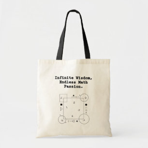Endless Math Passion Infinite Wisdom Educator Tote Bag
