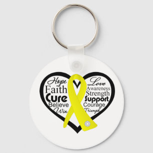 Endometriosis Heart Ribbon Collage Keychain