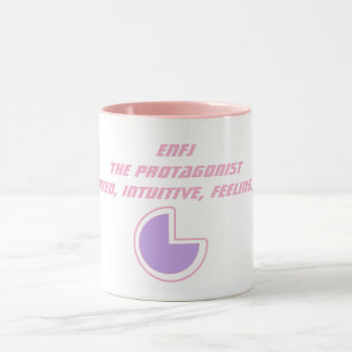ENFJ Protaginest Mug