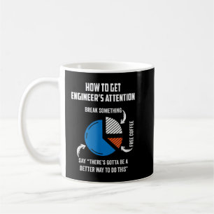 Engineer Funny Gift for Electrical,Mechanical,Civi Coffee Mug