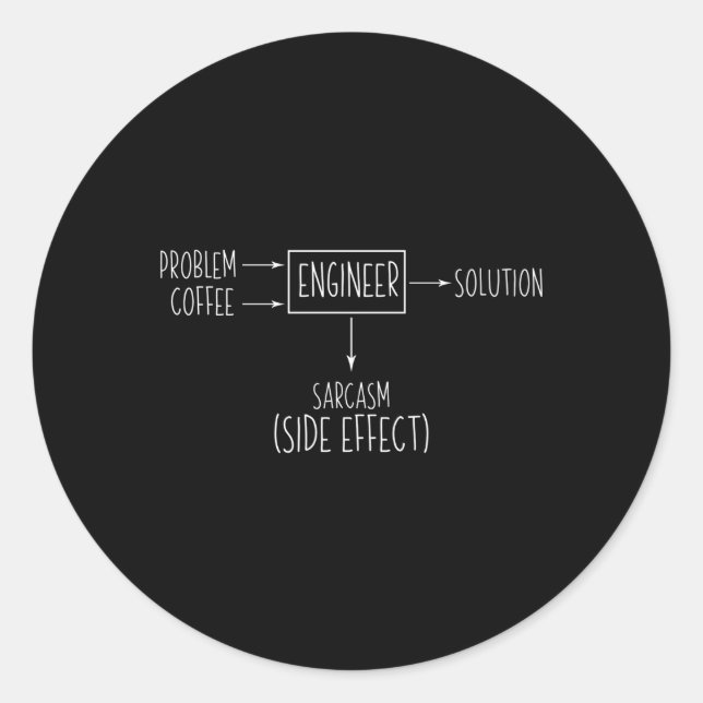 Engineer Problem Solution Side Effect Engineer Nov Classic Round Sticker (Front)