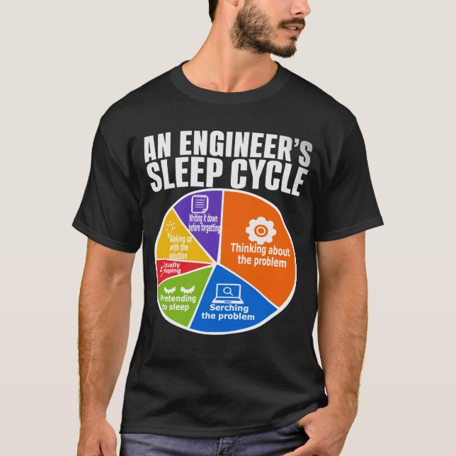 Engineer Problem Solving Cycle Funny T-Shirt (Front)