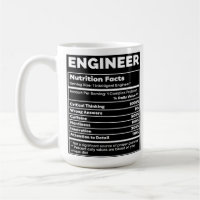 Engineer Railroad Train Model Nutritional Facts