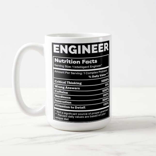 Engineer Railroad Train Model Nutritional Facts  Coffee Mug (Left)