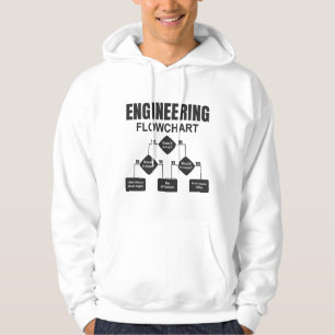Engineering Flowchart Engineer Hoodie