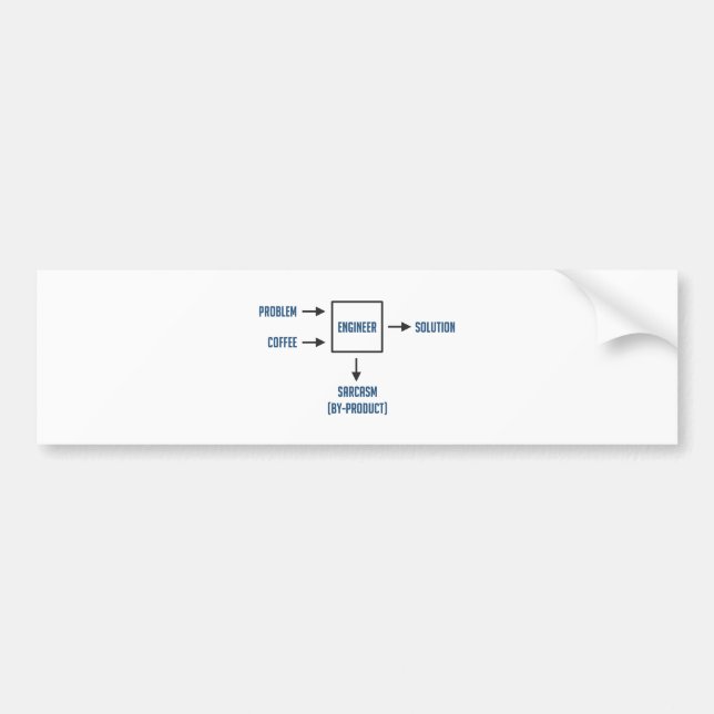 Engineering Sarcasm By-product Bumper Sticker (Front)