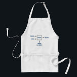 Engineering Sarcasm By-product Standard Apron<br><div class="desc">Present appropriate problem and sufficient coffee as per diagram.  Please wait.  Engineer will soon present desired solution.  Enjoy sarcasm by-product. A must have for any engineer or engineering student.  Caffeine not included.</div>