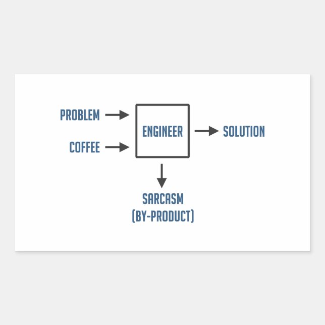 Engineering Sarcasm By-product Sticker (Front)