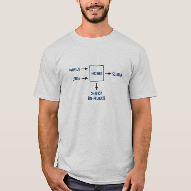 Engineering Sarcasm By-product T-Shirt (Front)