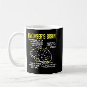 Engineer's Brain Funny Engineering Games Process F Coffee Mug