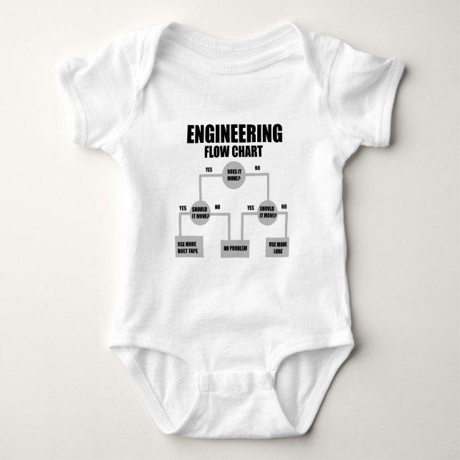 Engineers Flow Chart Baby Bodysuit (Front)