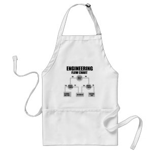 Engineers Flow Chart Standard Apron