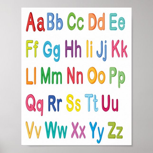 English Alphabet For Kids Poster (Front)