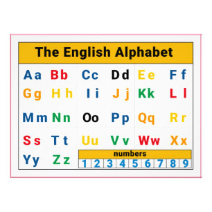 English alphabet numbers for kids photo print