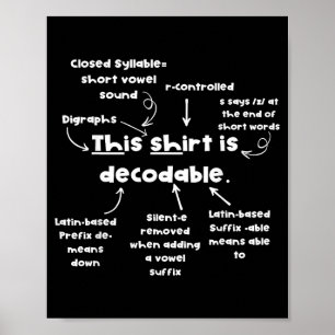 English english this shirt is decodable structured poster