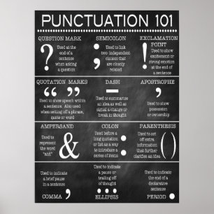 English Grammar Punctuation Poster