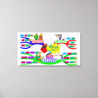 English via Mind Maps Canvas Print