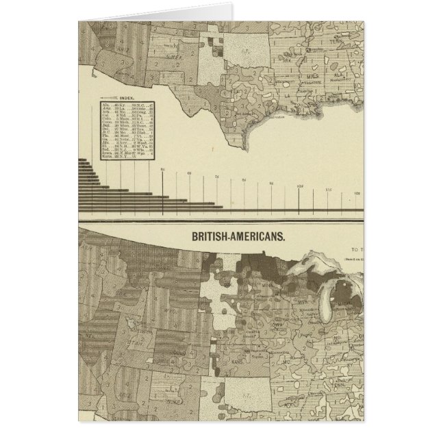 English, Welsh, British Americans (Front)