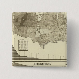 English, Welsh, British Americans 2 Inch Square Button