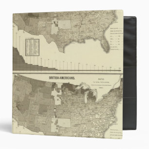 English, Welsh, British Americans Binder