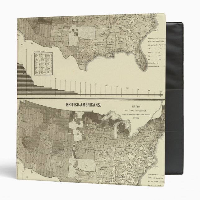 English, Welsh, British Americans Binder (Front/Inside)
