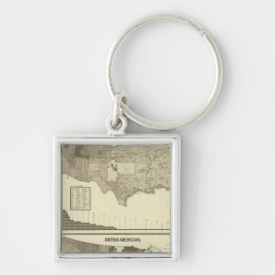 English, Welsh, British Americans Keychain