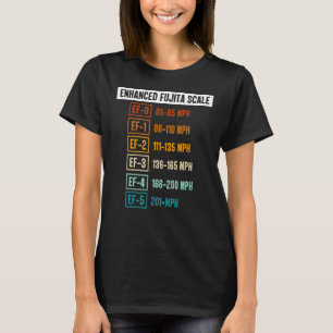 Enhanced Fujita Scale Meteorologist Meteorology We T-Shirt